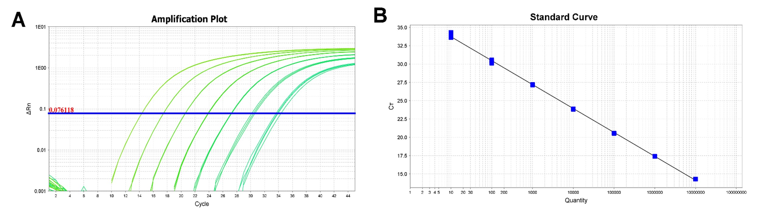 Figure 2 BD Nesletter